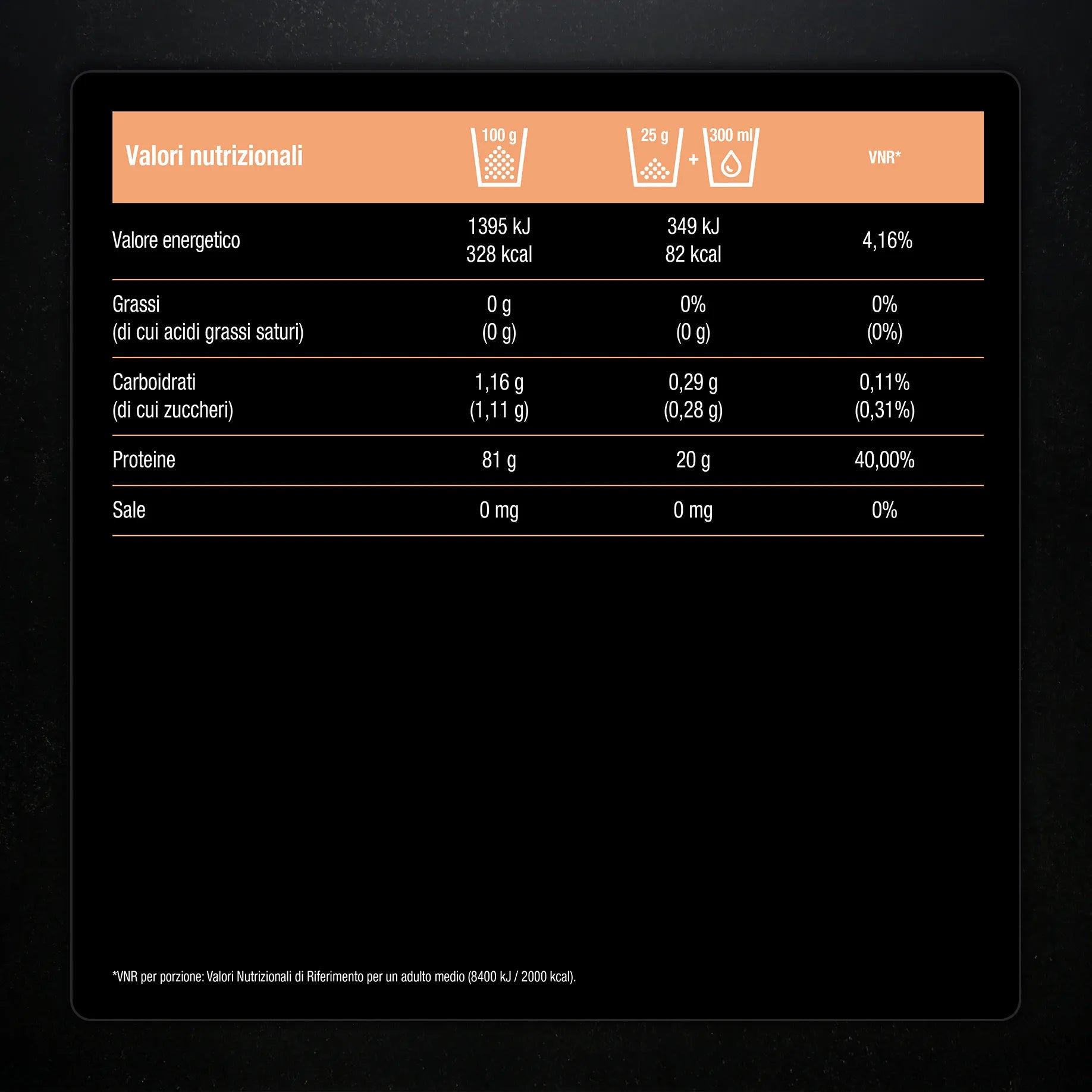 Valori nutrizionali dei Clear Whey