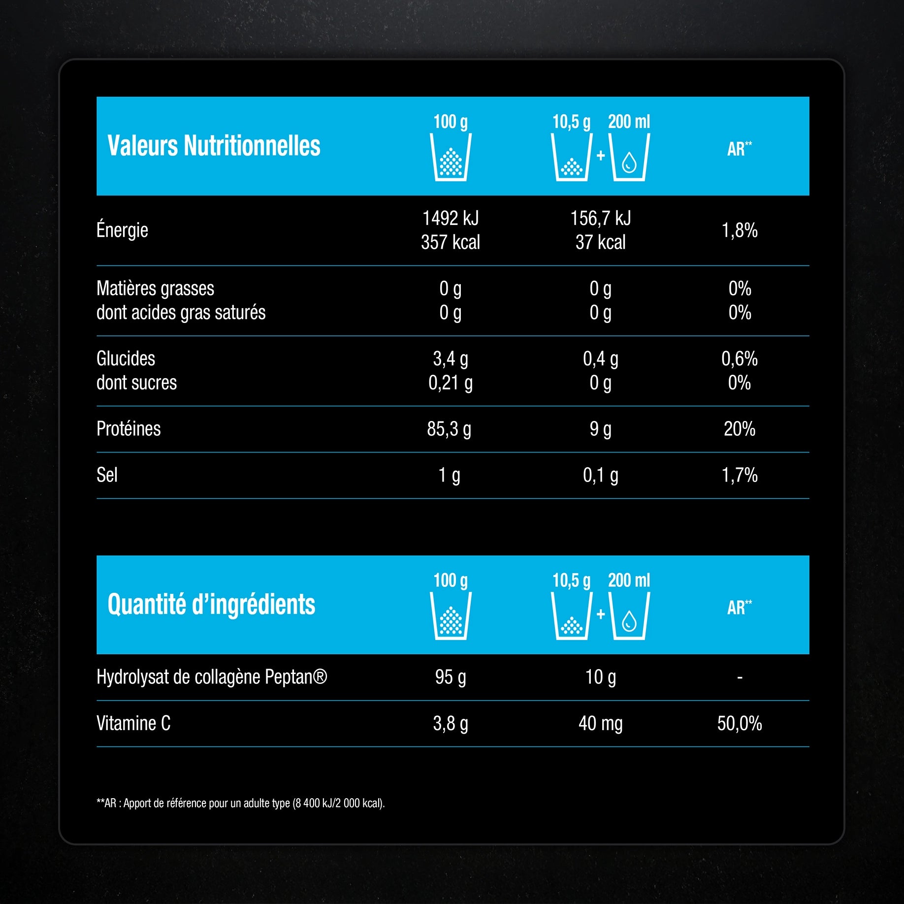 Peptides de collagène hydrolysé