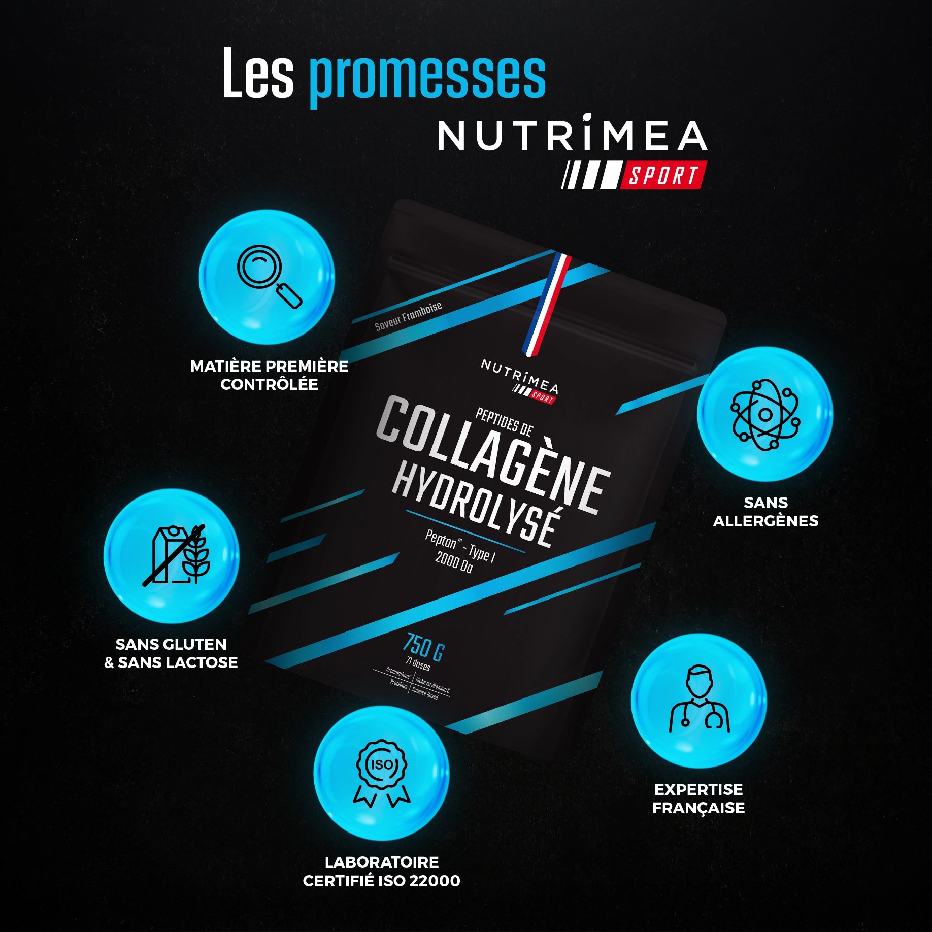 Peptides de collagène hydrolysé