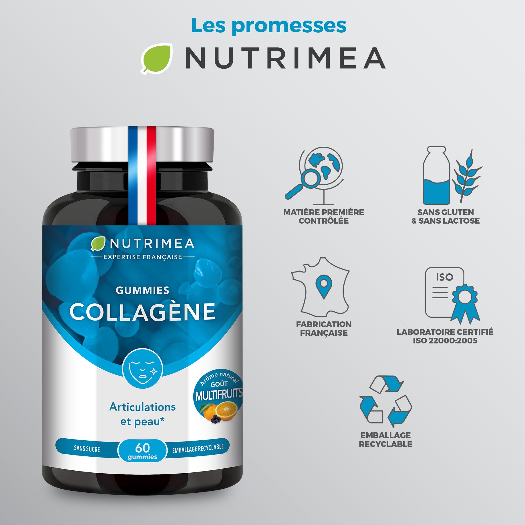 Promesses Nutrimea en infographie pour le Collagène en Gummies