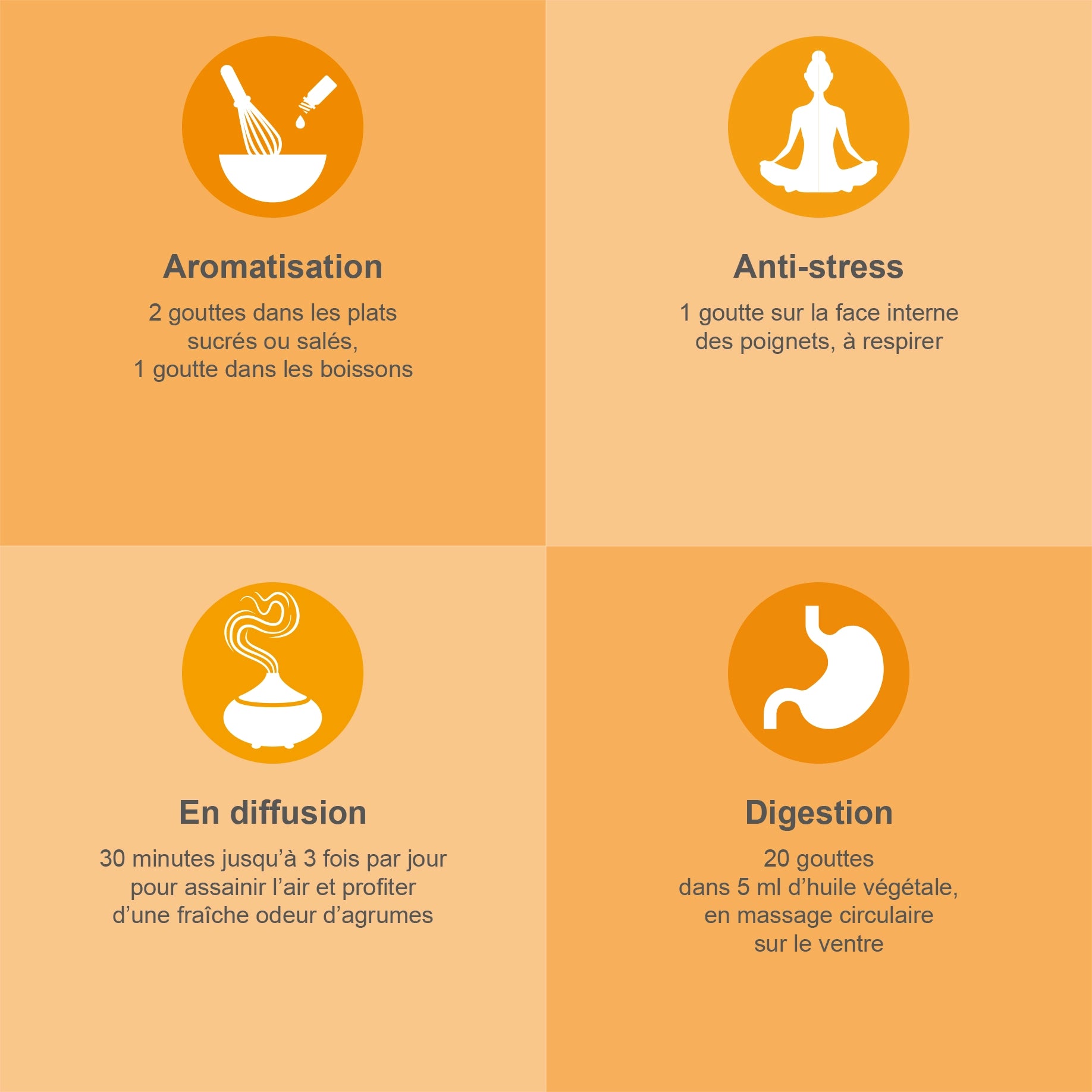 ORANGE DOUCE – Huile Essentielle Bio AB - 30ML