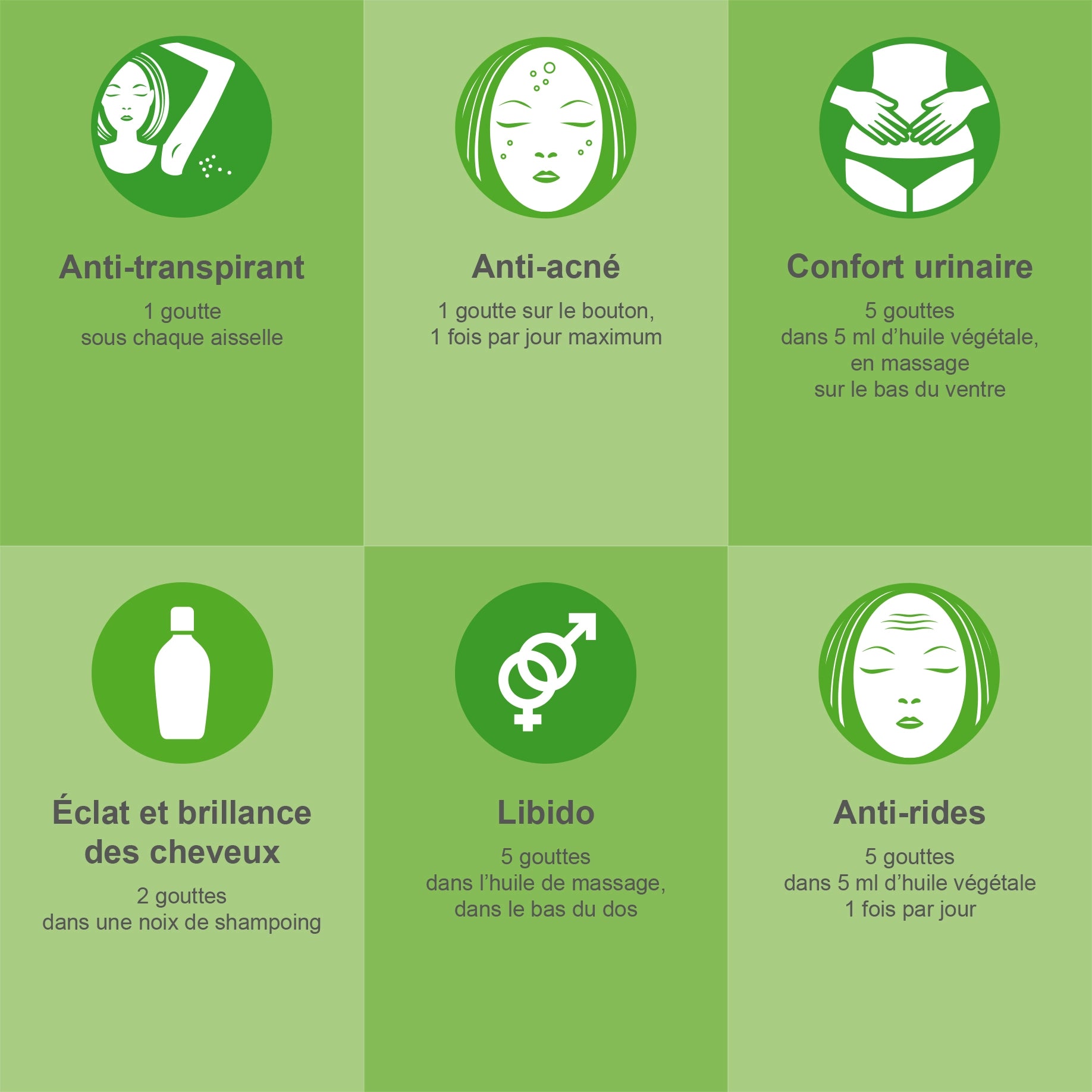 PALMAROSA - Huile Essentielle Bio AB - 30ML