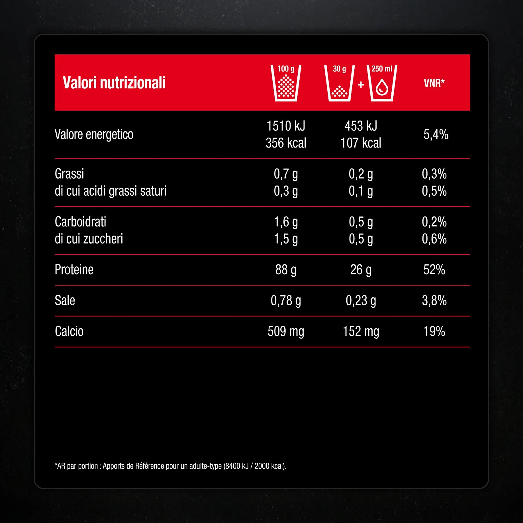 valori nutrizionali dei Whey gusto vaniglia