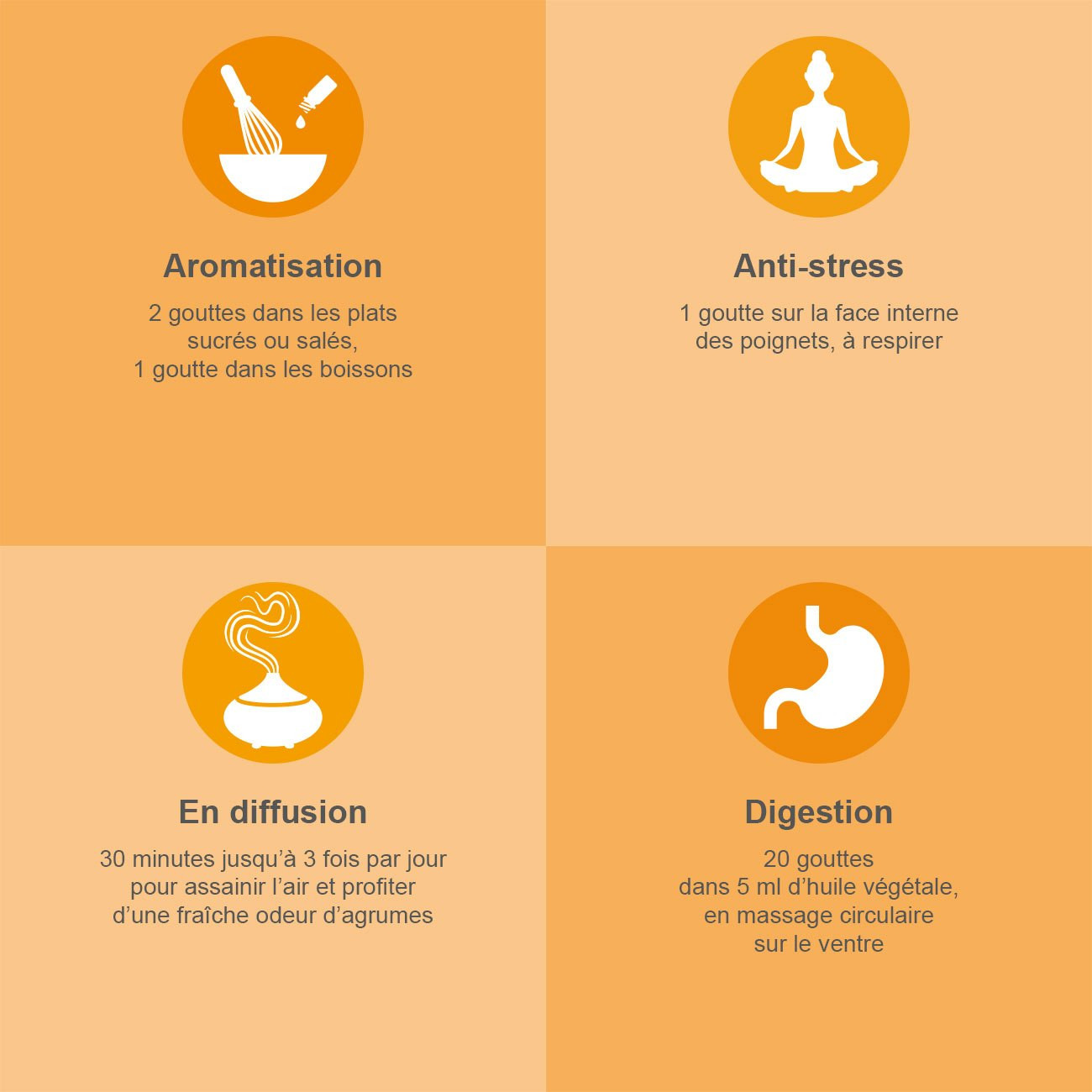 Photo du packaging de l'huile essentielle ORANGE DOUCE – Huile Essentielle Bio AB - 30ML Photo du packaging de l'huile essentielle ORANGE DOUCE – Huile Essentielle Bio AB - 30ML