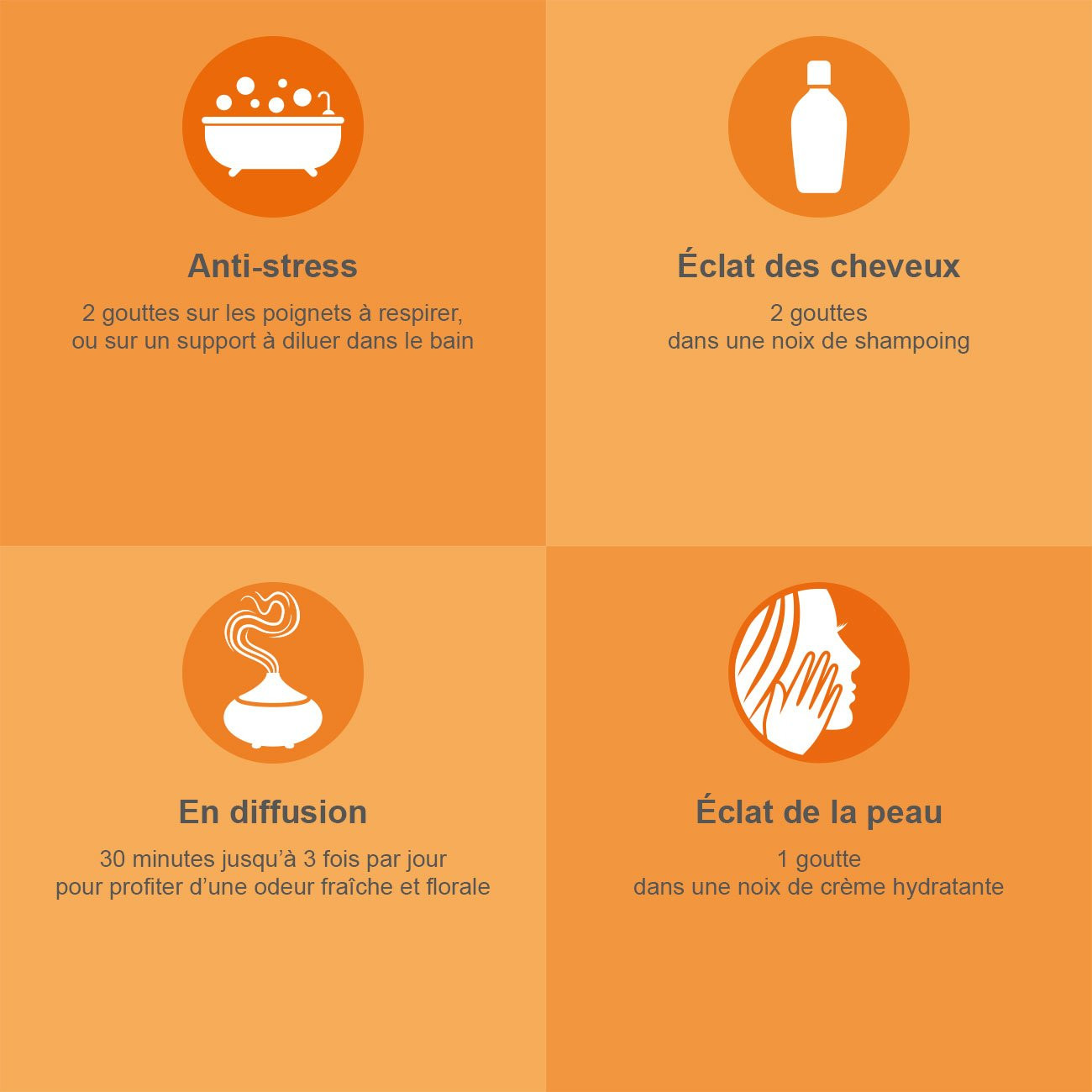 Photo de l'huile essentielle PETIT GRAIN BIGARADE - Huile Essentielle BIO AB - 30ML Photo de l'huile essentielle PETIT GRAIN BIGARADE - Huile Essentielle BIO AB - 30ML