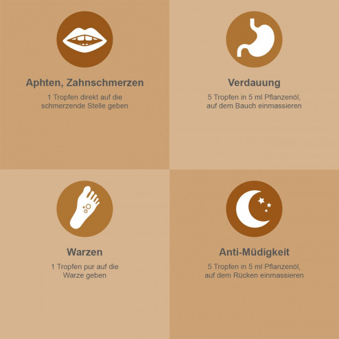 Bild der Verpackung des Ätherische Öle Nelkenöl - Ätherisches Öl BIO