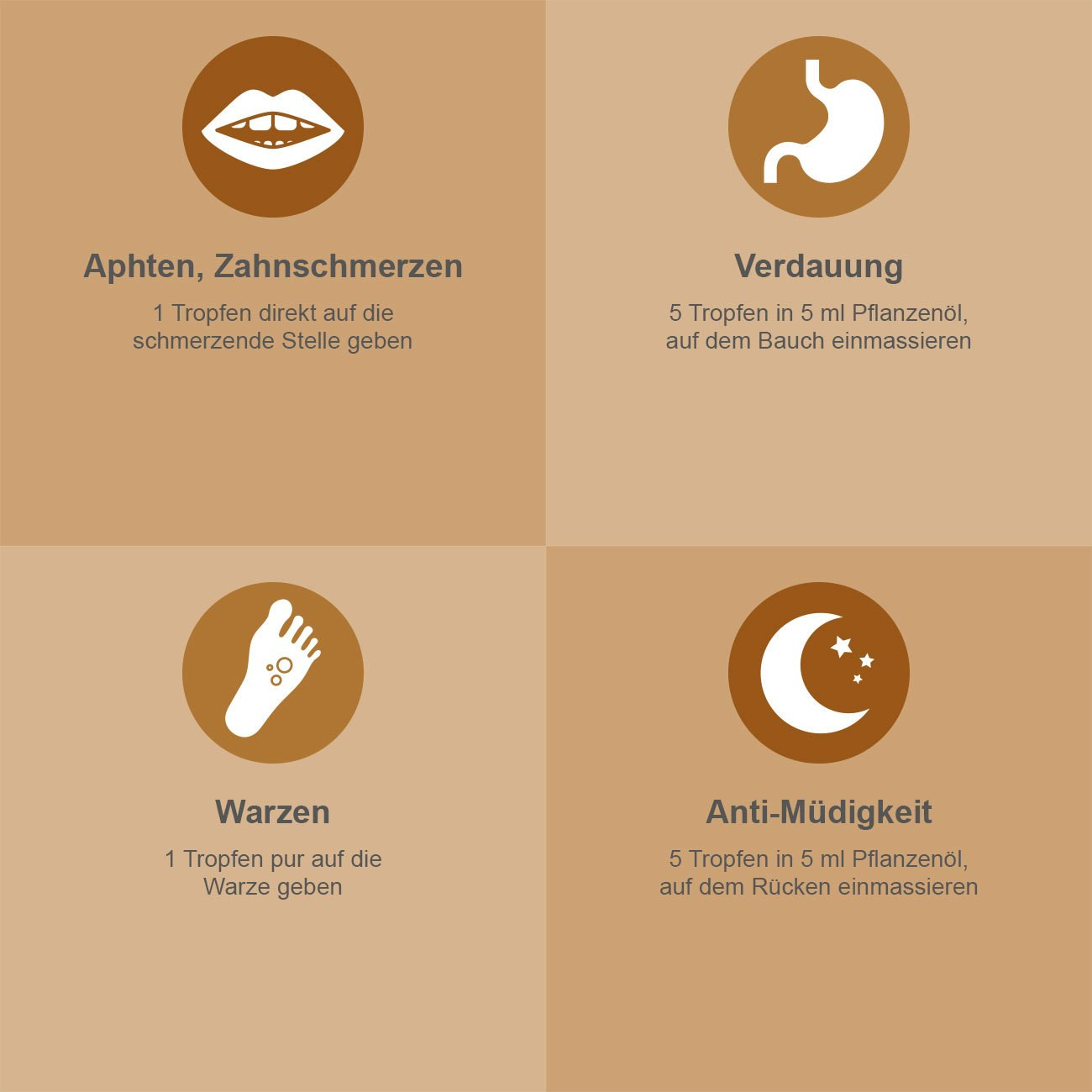 Bild der Verpackung des Ätherische Öle Nelkenöl - Ätherisches Öl BIO Bild der Verpackung des Ätherische Öle Nelkenöl - Ätherisches Öl BIO