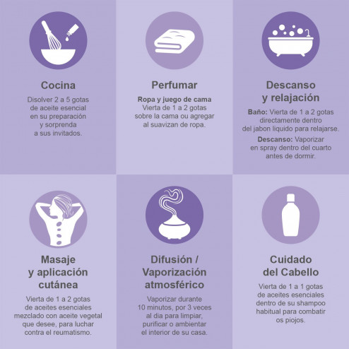 Imagen del Aceites Esenciales Lavanda