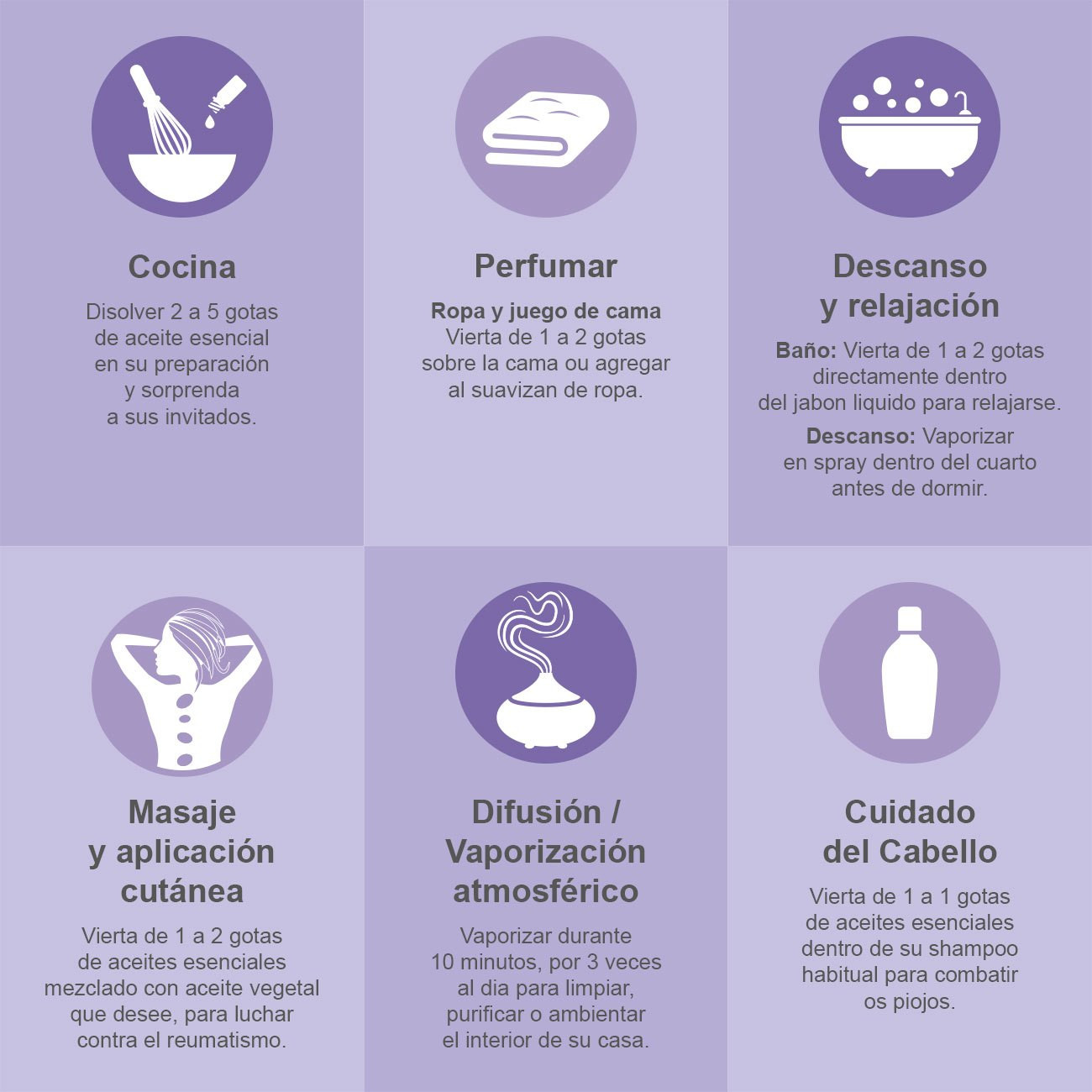 Imagen del Aceites Esenciales Lavanda Imagen del Aceites Esenciales Lavanda