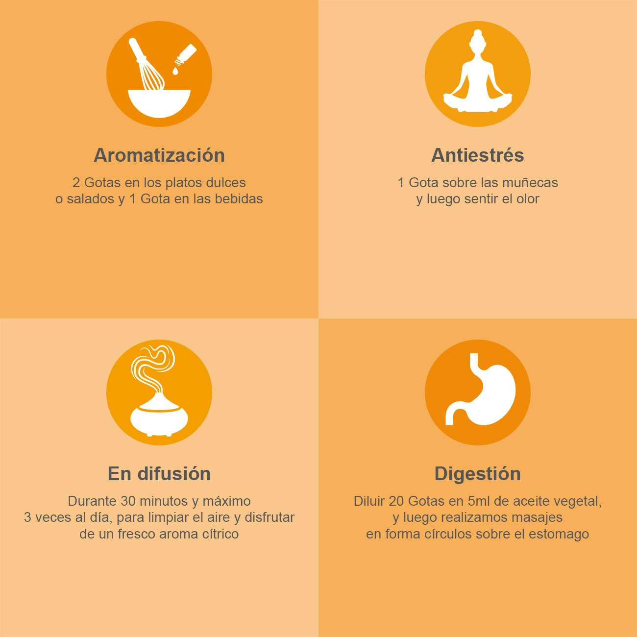 Imagen del envase del Aceites Esenciales Naranja Dulce Imagen del envase del Aceites Esenciales Naranja Dulce