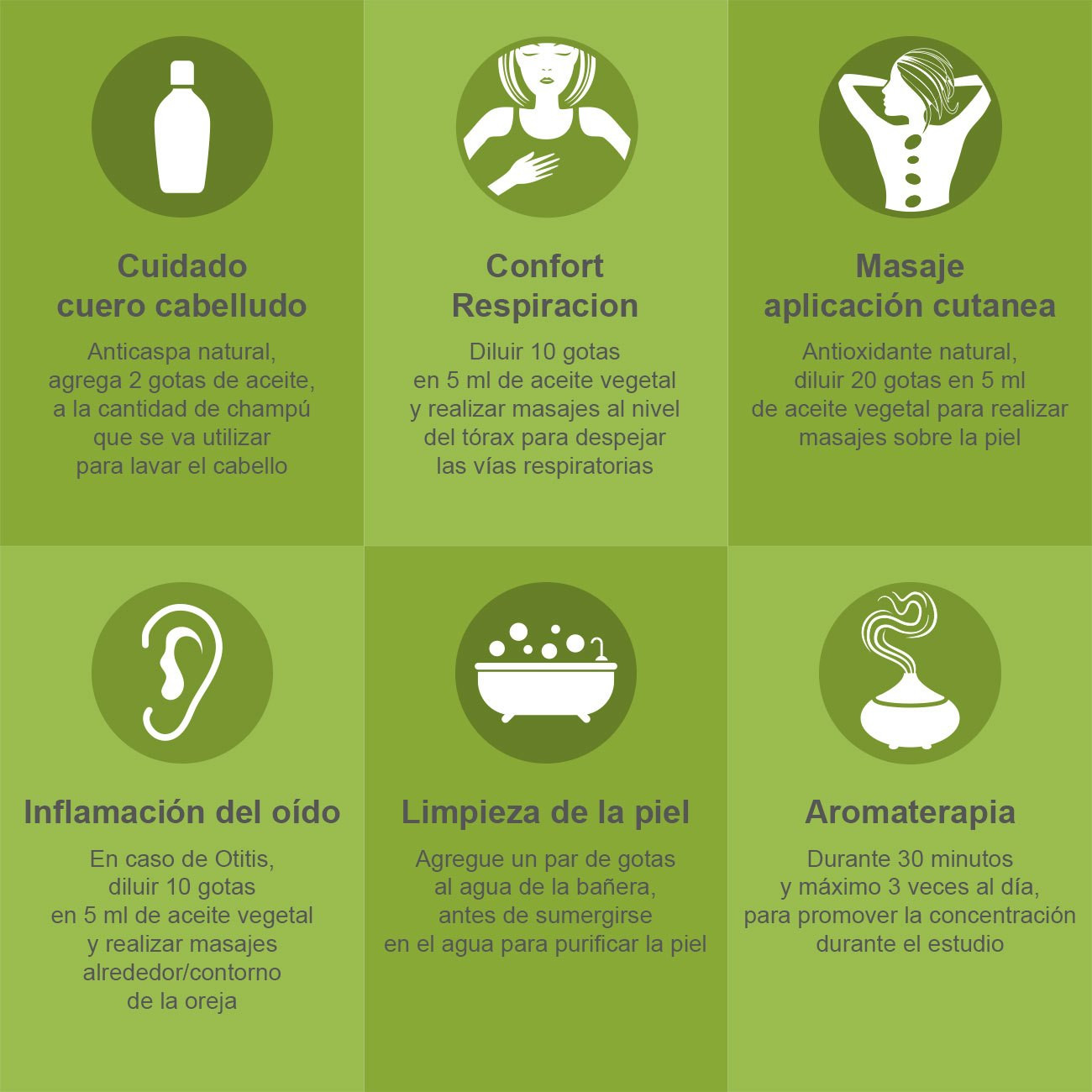 Imagen del envase del Aceites Esenciales Romero Imagen del envase del Aceites Esenciales Romero