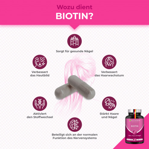 Vorteile und Risiken von Biotin - Haare, Haut & Nägel