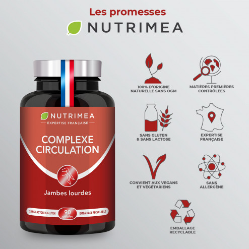 Infographie des promesses du complément alimentaire Complexe Circulation Jambes Lourdes de Nutrimea