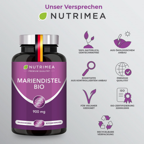 Infografiken zu den entgiftenden Vorteilen von Nutrimeas Nahrungsergänzungsmittel mit Bio-Mariendistel