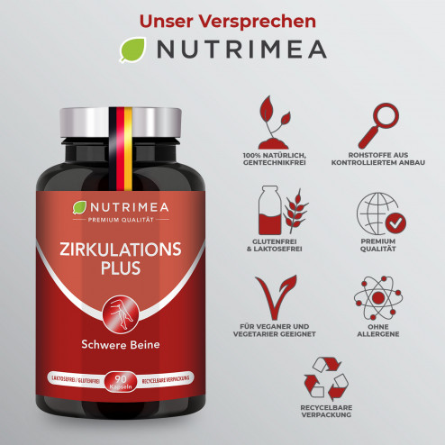 Die Versprechen des Nahrungsergänzungsmittels Circulation jambes von Nutrimea