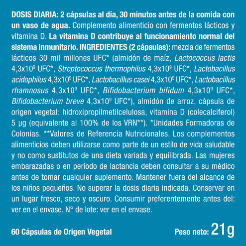 Probióticos y Prebióticos como complemento alimenticio