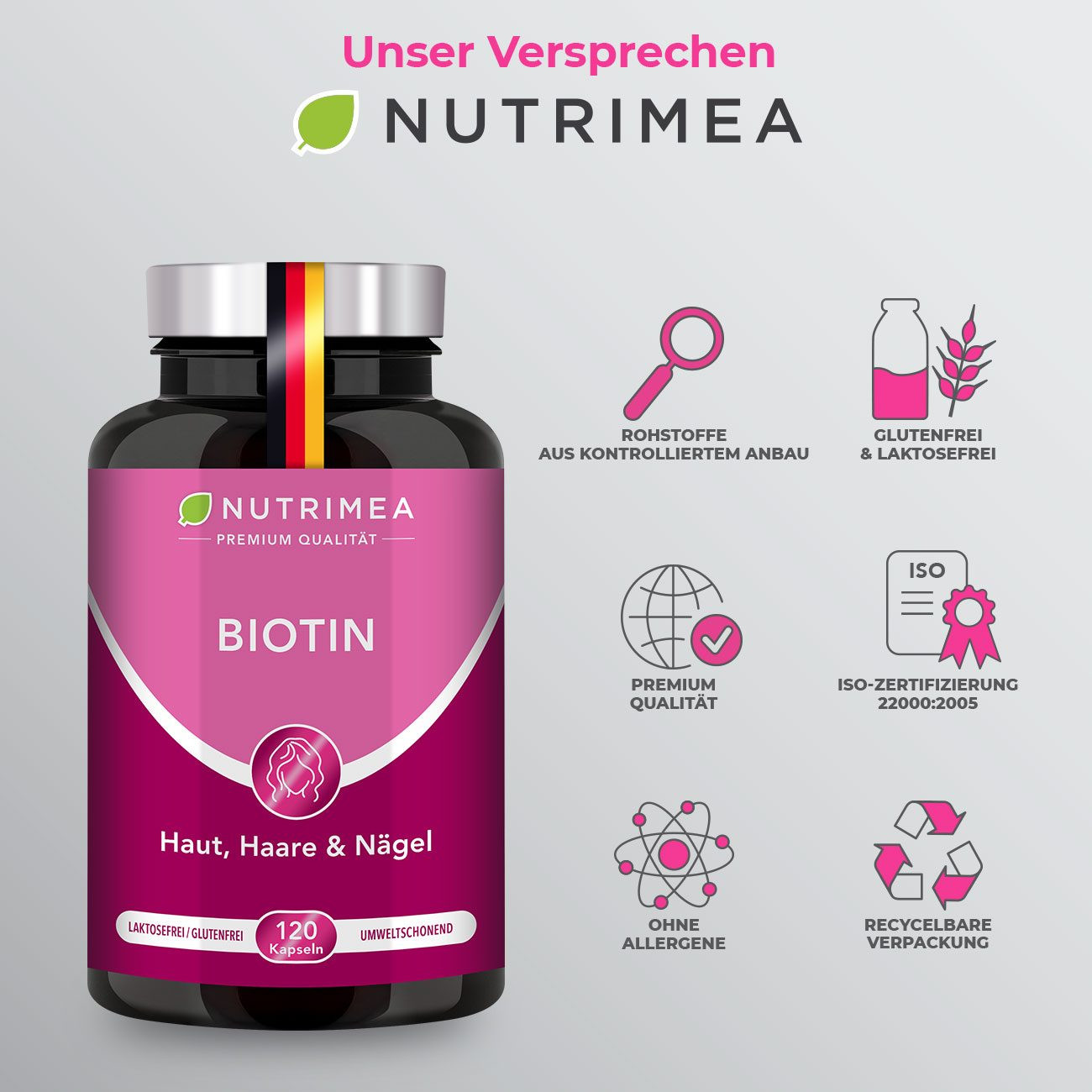 Bild der Verpackung des Supplements Biotin, Zink & Selen
