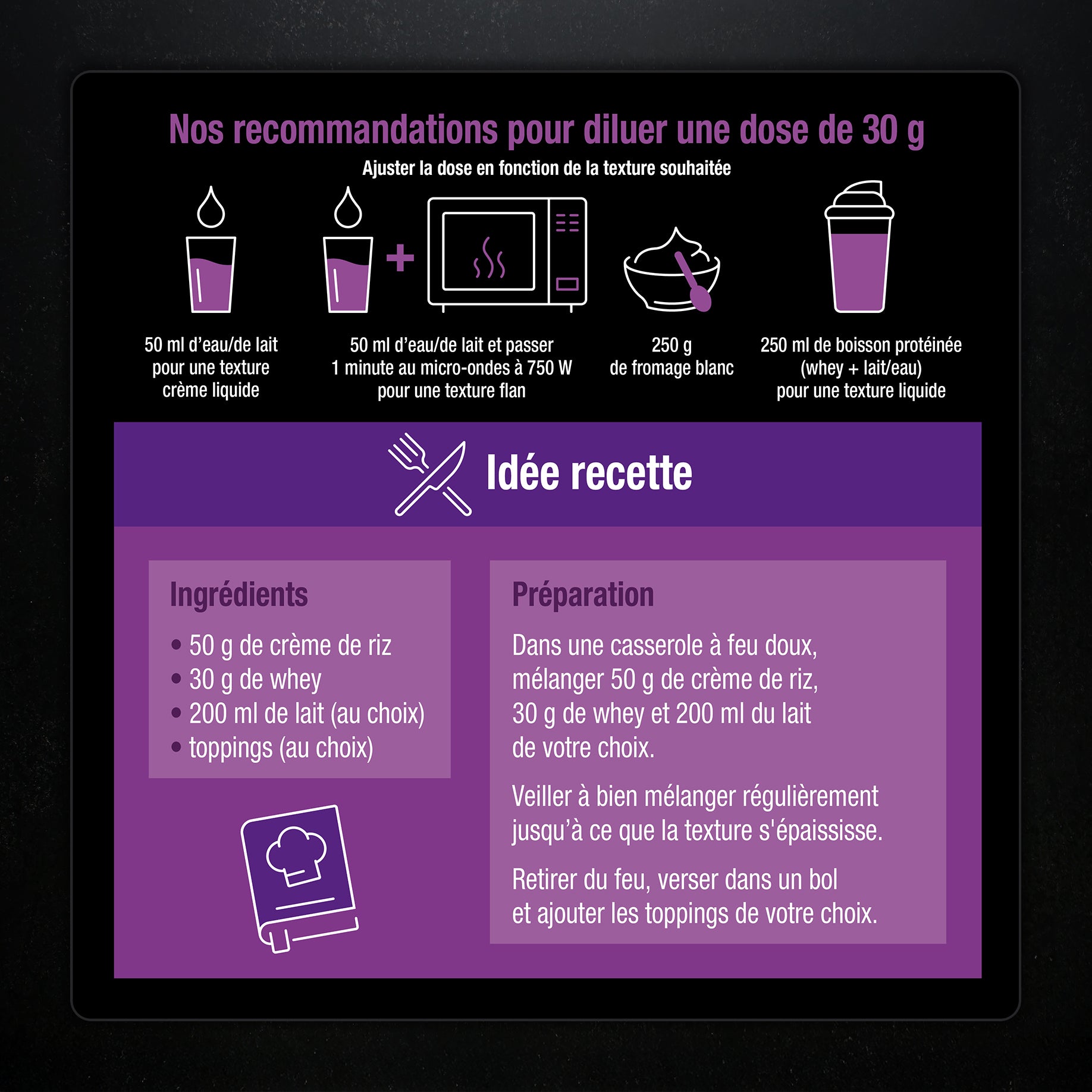 Crème de Riz