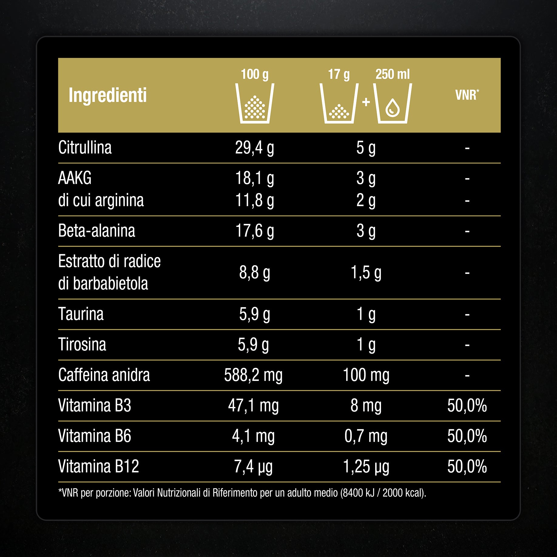 Pre Workout