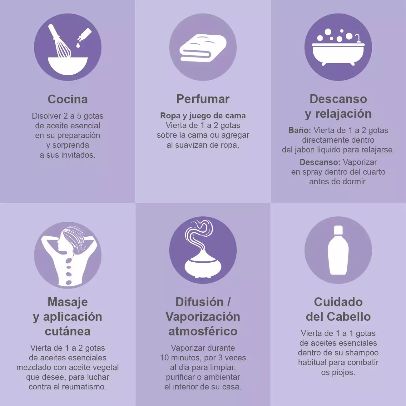 Imagen del Aceites Esenciales Lavanda