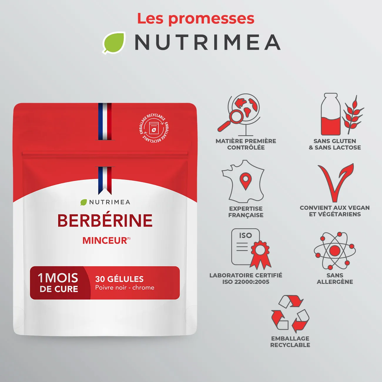 Berbérine Berbérine