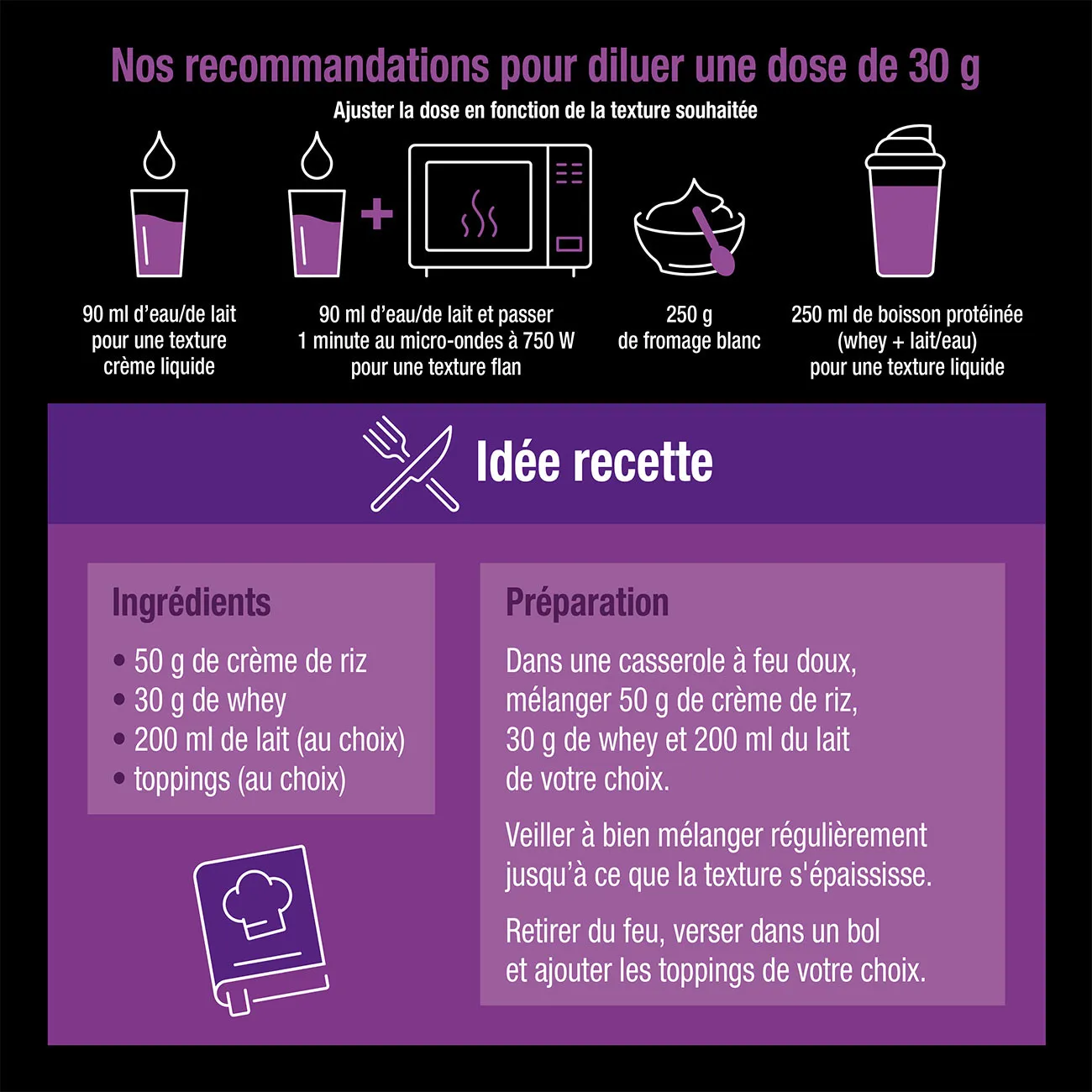Crème de Riz Crème de Riz