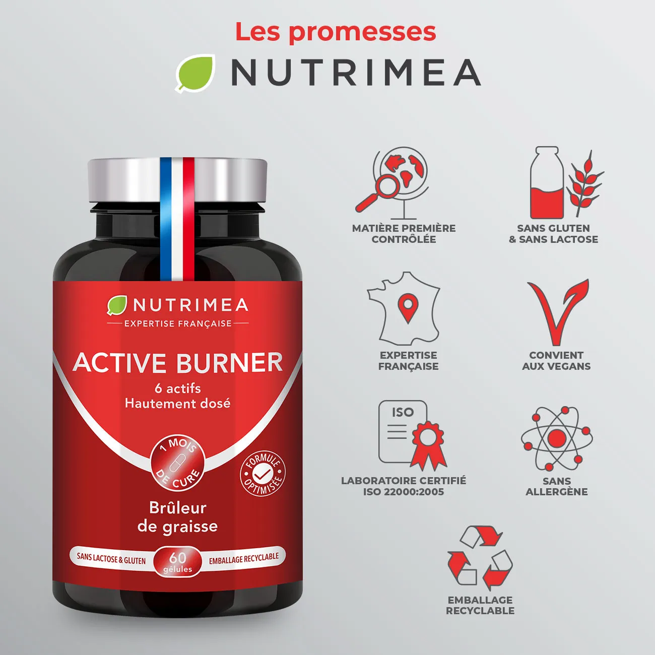 Active burner certifications et labels