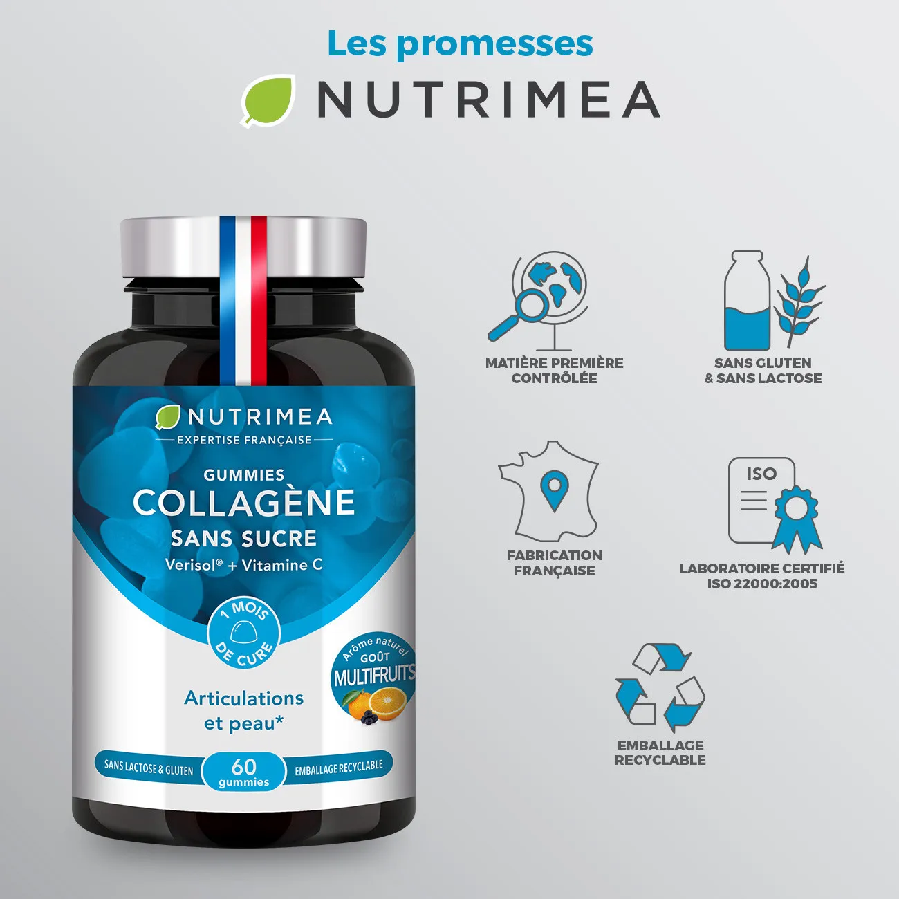 Promesses Nutrimea en infographie pour le Collagène en Gummies
