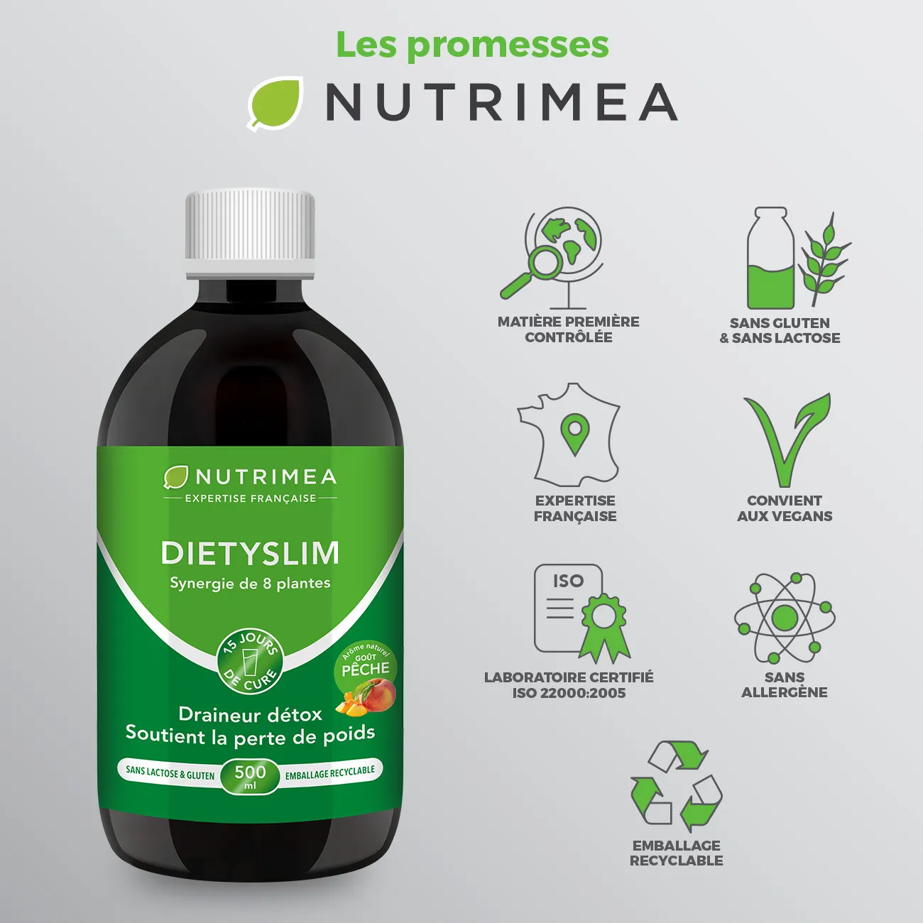 Gélules de Bruleur de graisse | Dietyslim